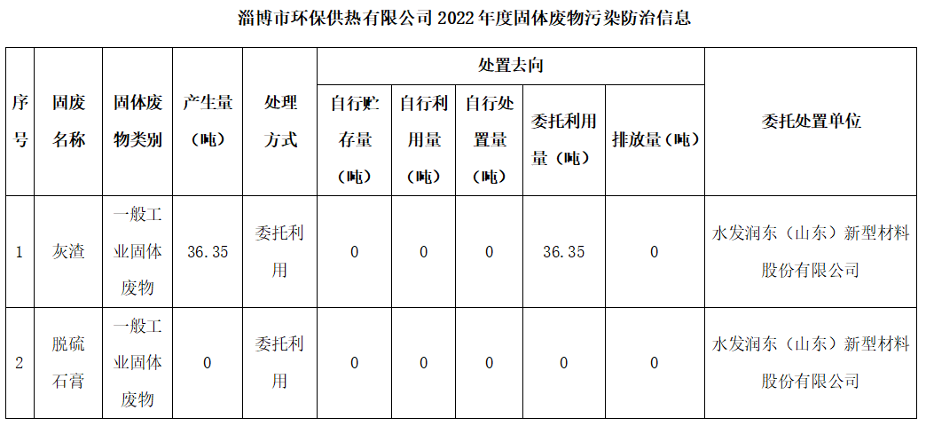 1673333766686.png 微信截圖_20230110145537.png